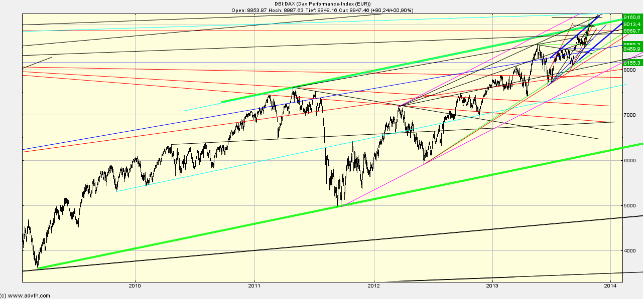 QV ultimate (unlimited) 656387