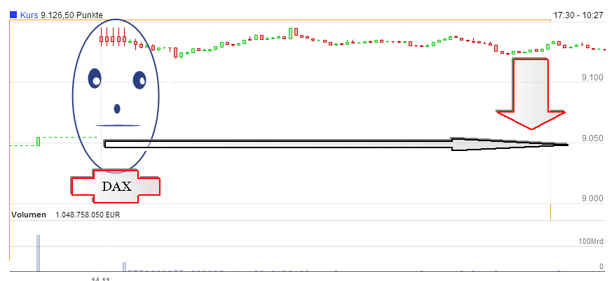 QV ultimate (unlimited) 664222