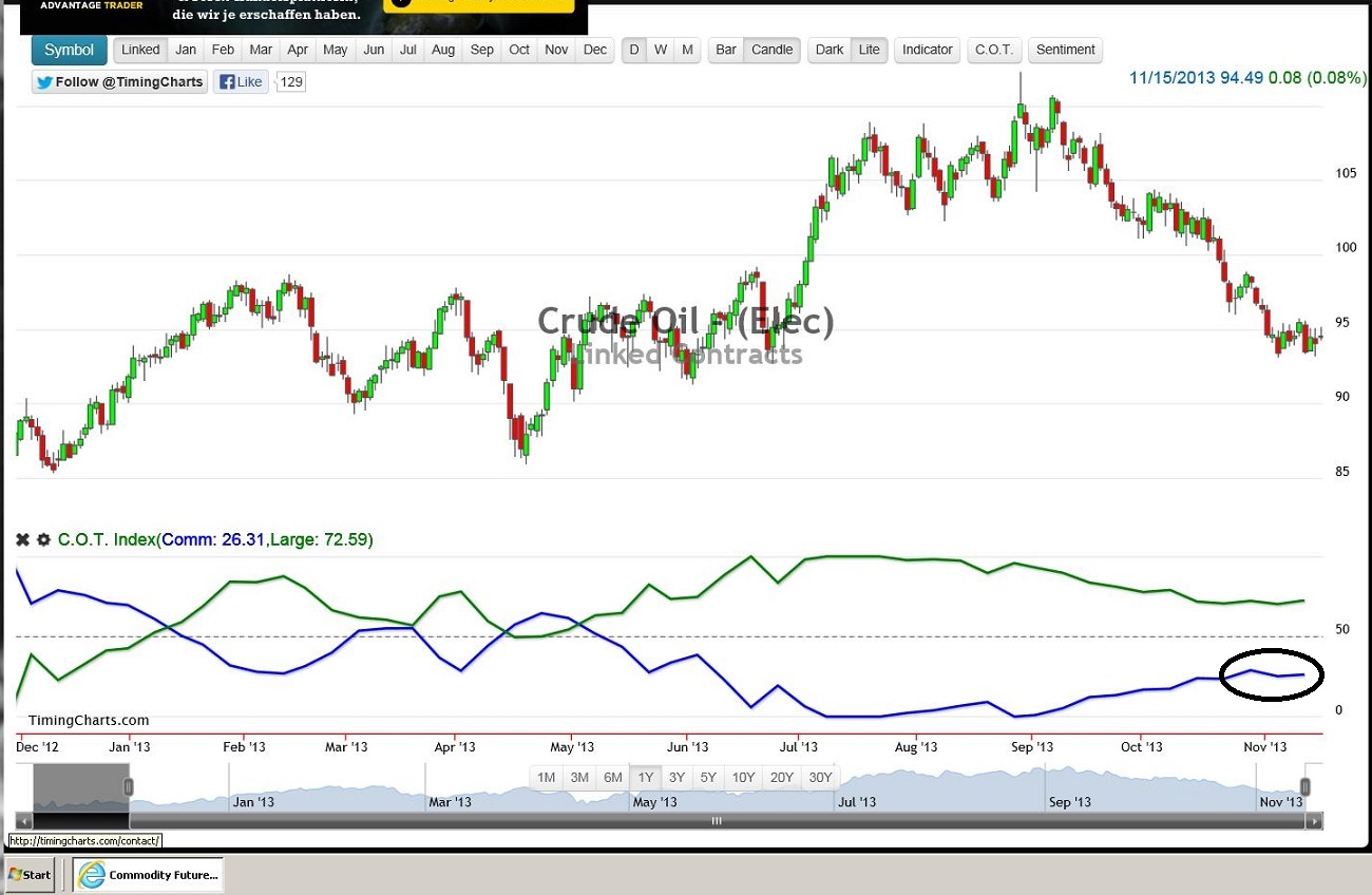 2013 QV DAX-DJ-GOLD-EURUSD-JPY 665178