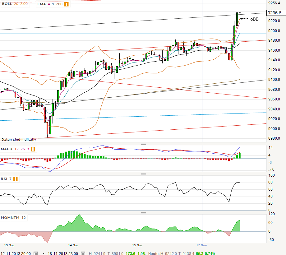QV ultimate (unlimited) 665408