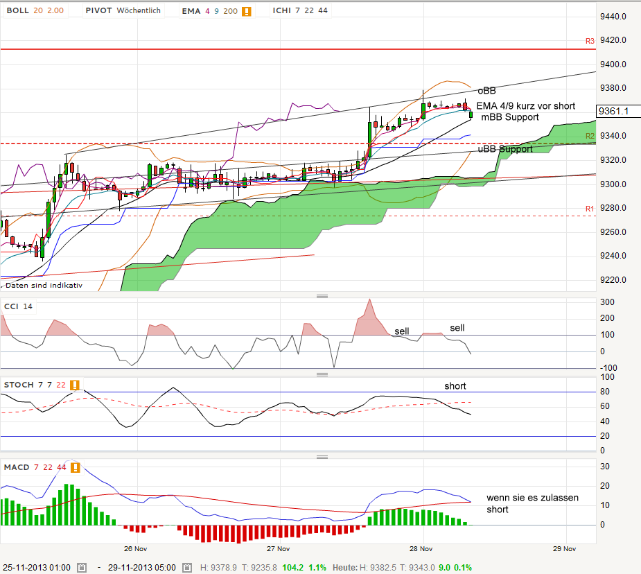 QV ultimate (unlimited) 668888