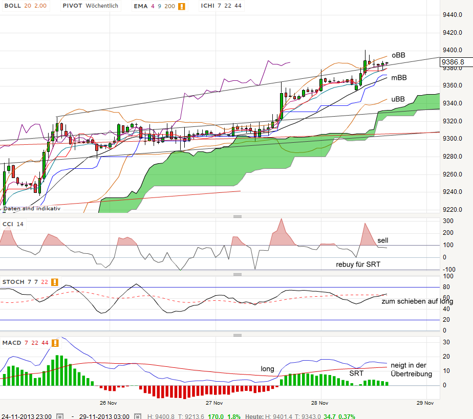 QV ultimate (unlimited) 669059