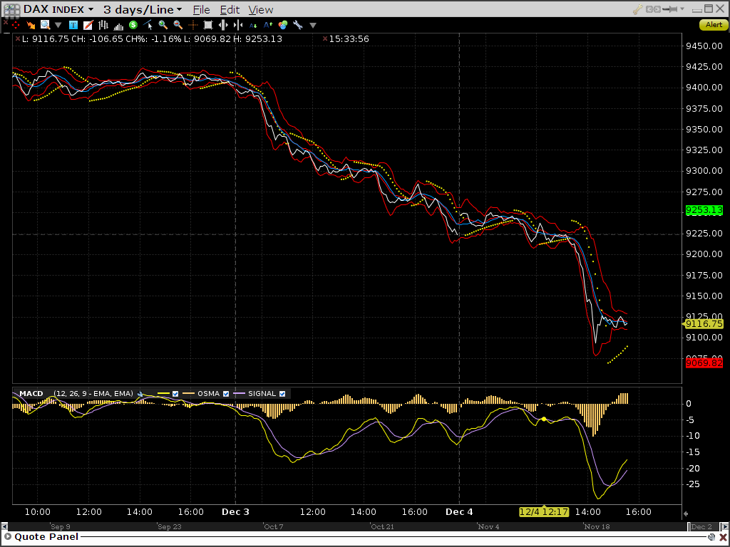 K+S: 70 Euro und mehr sind drin 670811