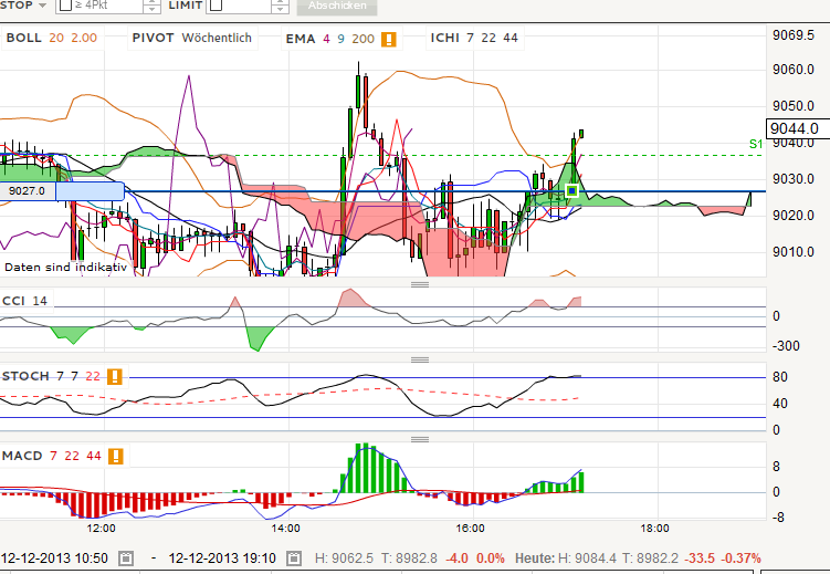 QV ultimate (unlimited) 673408