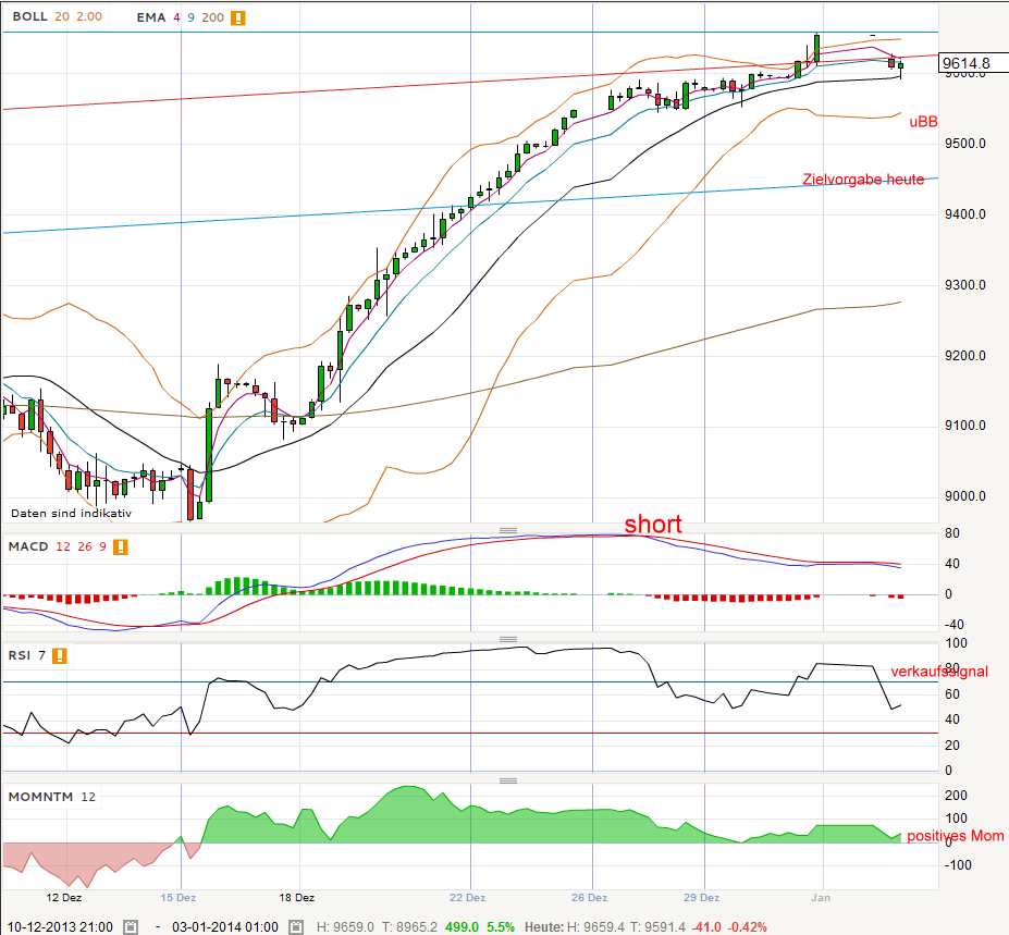 QV ultimate (unlimited) 678087