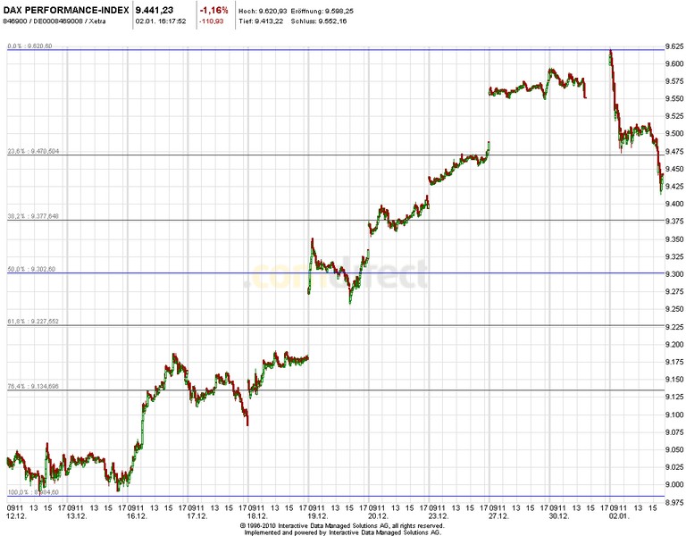 QV ultimate (unlimited) 678224