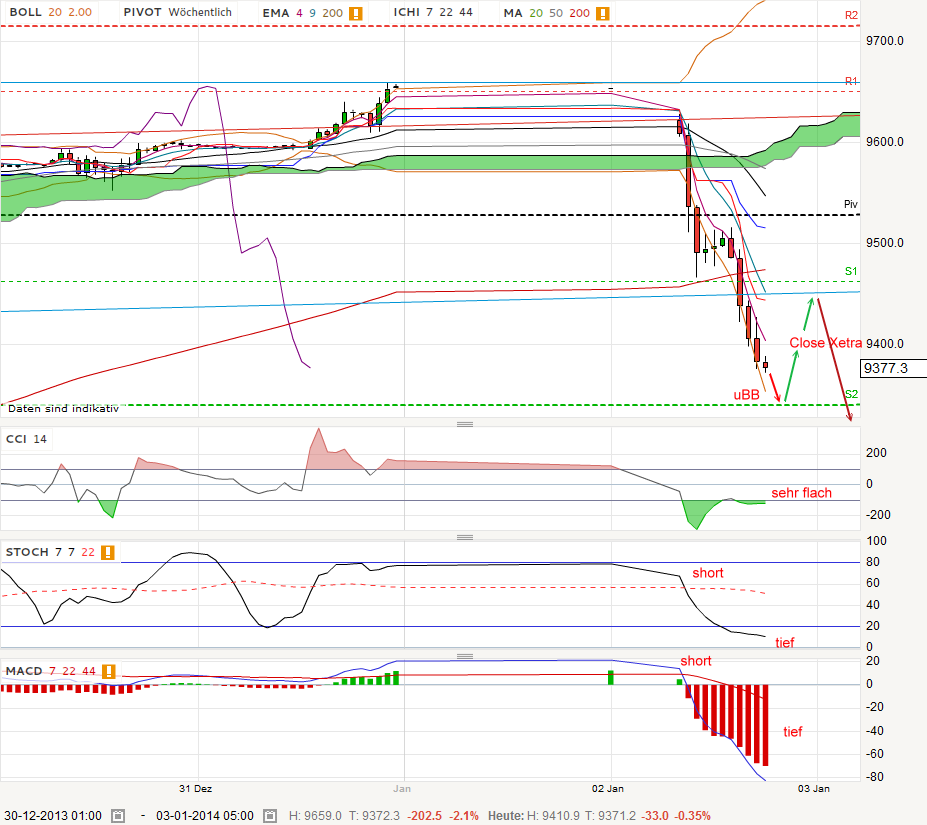 QV ultimate (unlimited) 678297
