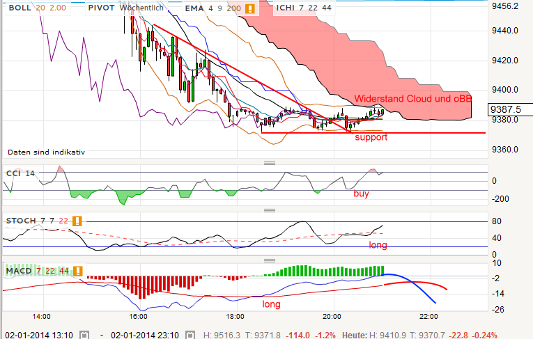 QV ultimate (unlimited) 678351