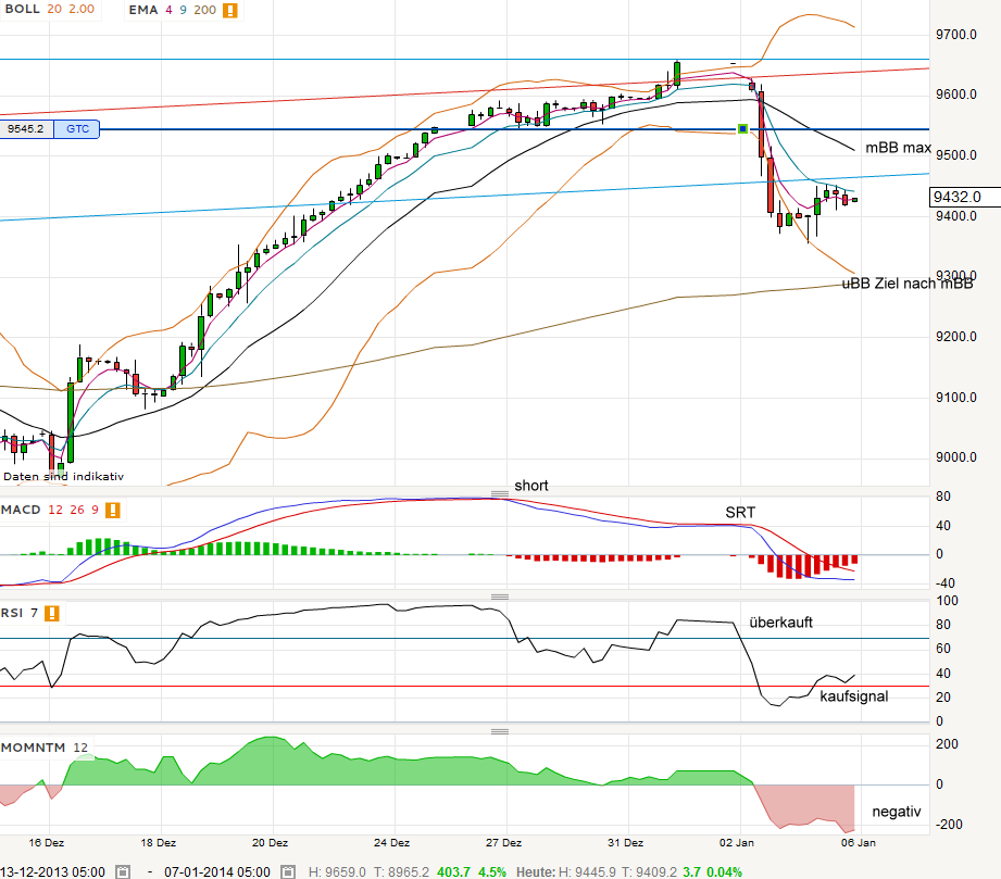 QV ultimate (unlimited) 679081
