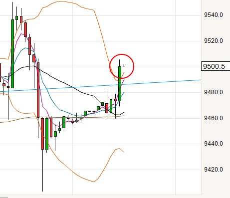 QV ultimate (unlimited) 680949