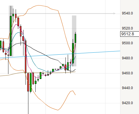 QV ultimate (unlimited) 680954