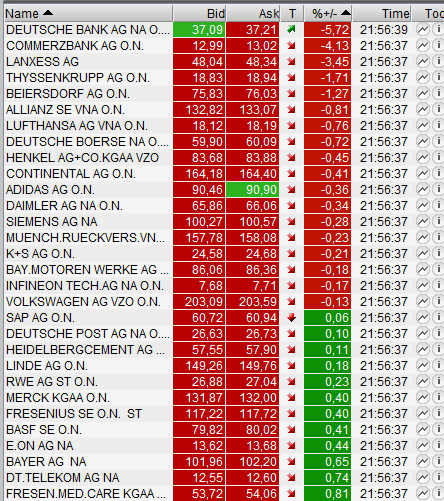 QV ultimate (unlimited) 684504