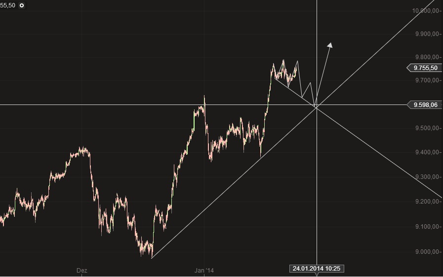 QV ultimate (unlimited) 684647