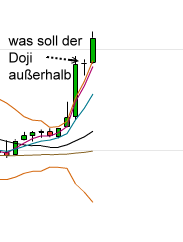 QV ultimate (unlimited) 693572