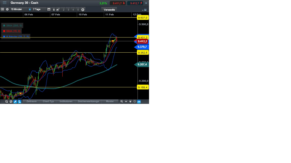 2014 QV DAX-DJ-GOLD-EURUSD-JPY 693667