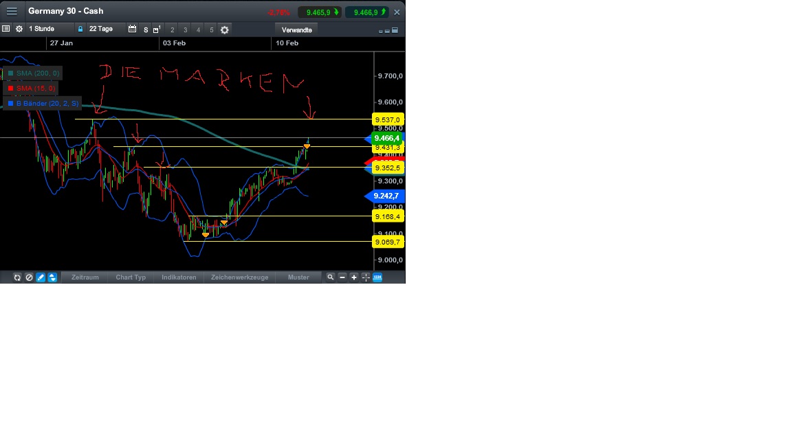2014 QV DAX-DJ-GOLD-EURUSD-JPY 693747