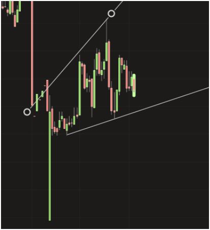Deutsche Post 694559