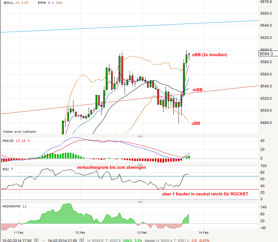 QV ultimate (unlimited) 694768