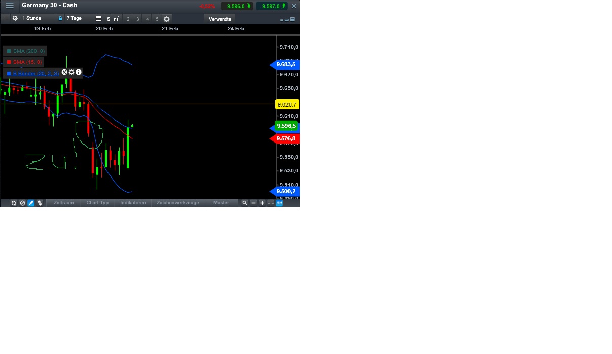2014 QV DAX-DJ-GOLD-EURUSD-JPY 697085