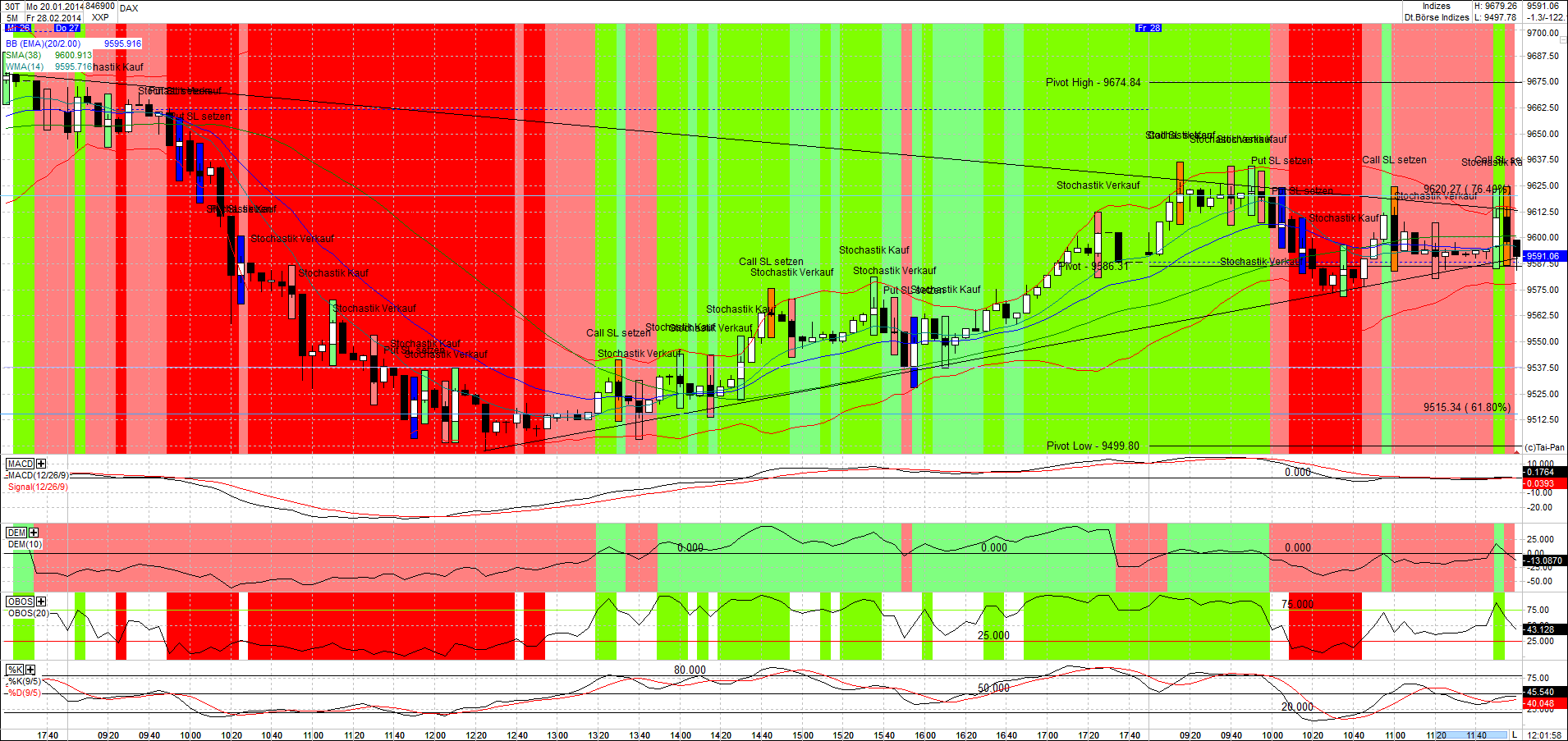 QV ultimate (unlimited) 699958