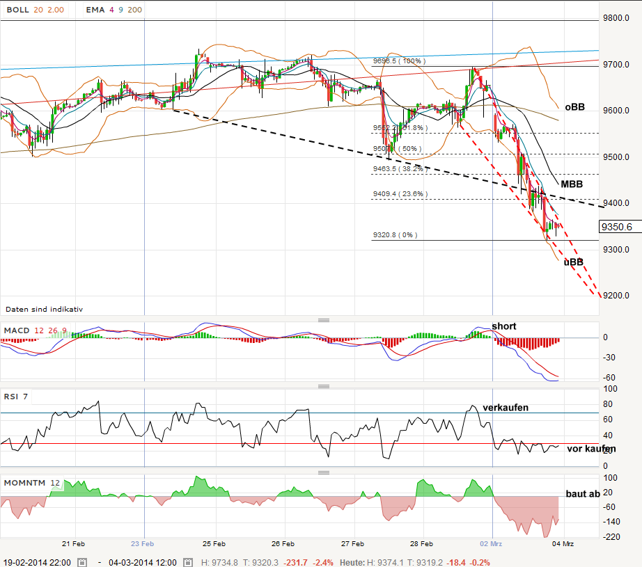QV ultimate (unlimited) 700948