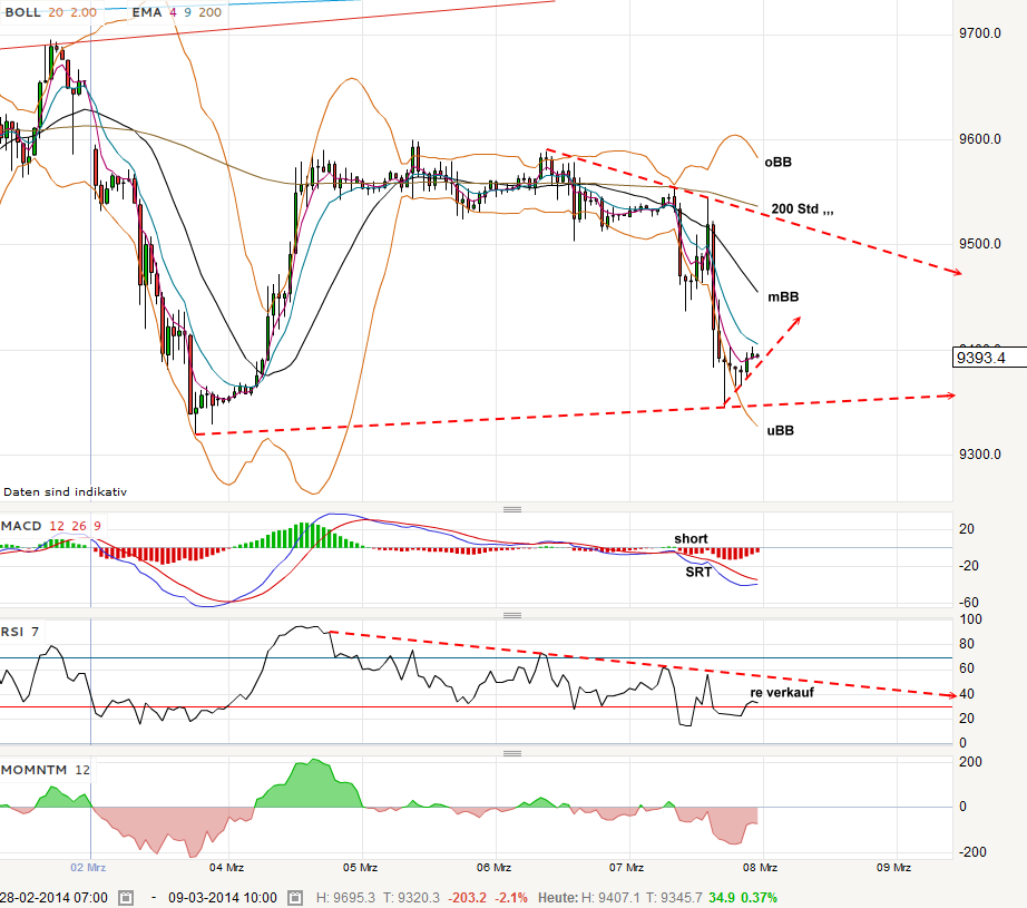 QV ultimate (unlimited) 702546