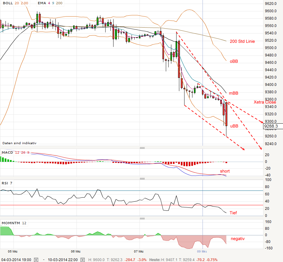 QV ultimate (unlimited) 702961
