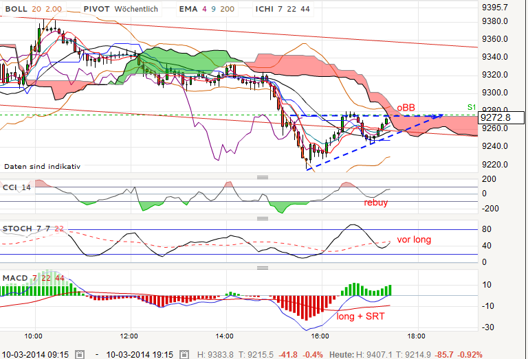 QV ultimate (unlimited) 703169