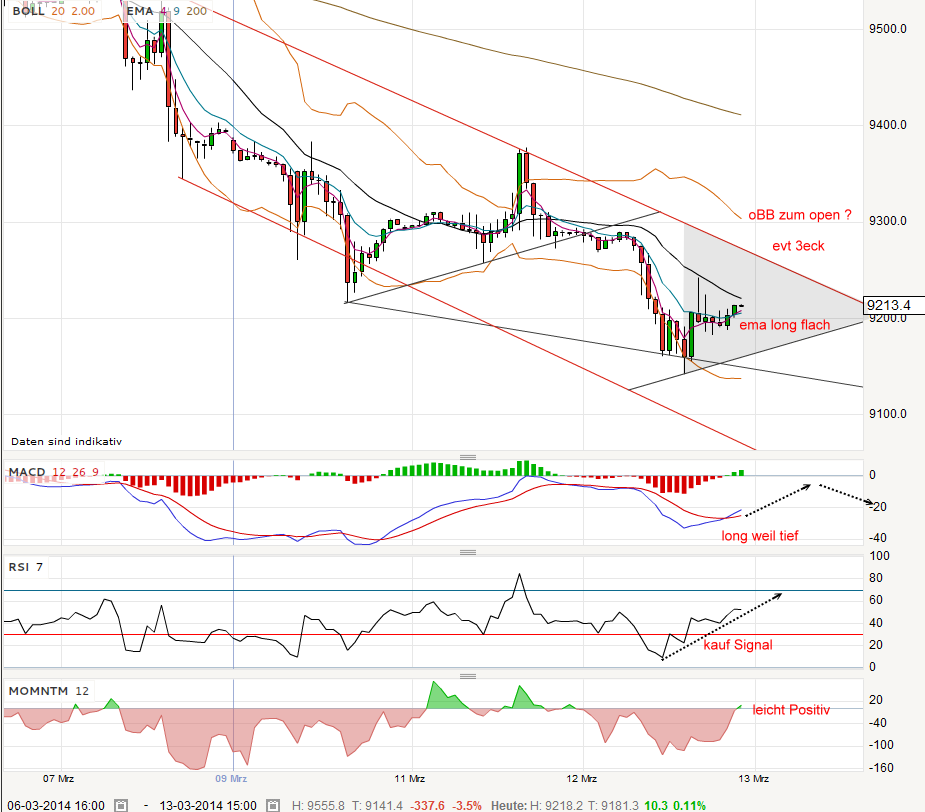 QV ultimate (unlimited) 704141