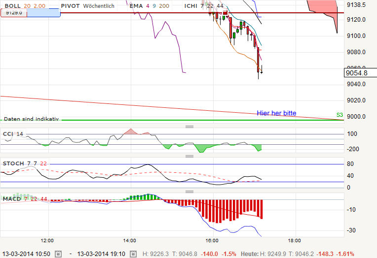 QV ultimate (unlimited) 704427