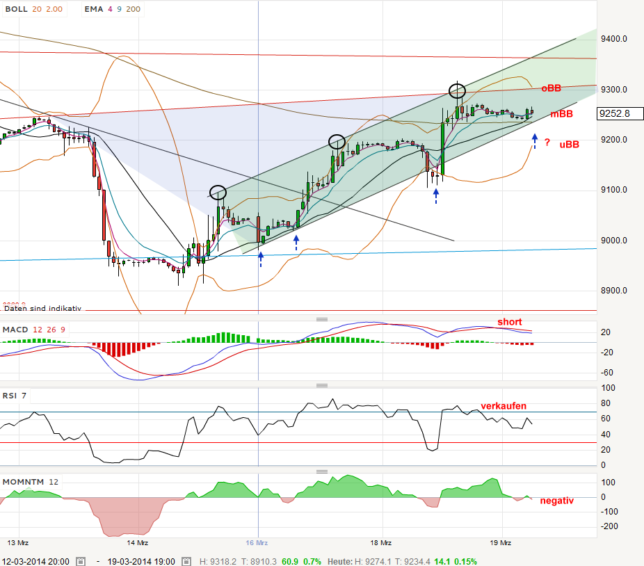 QV ultimate (unlimited) 706196