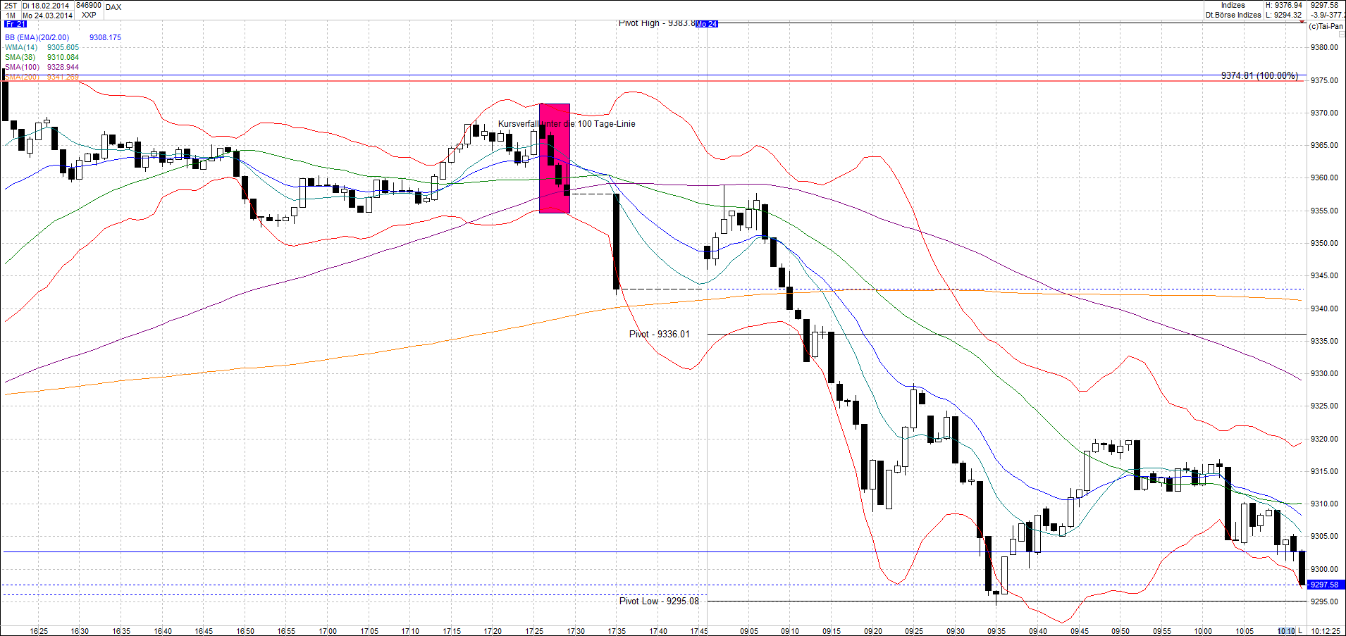 QV ultimate (unlimited) 707811