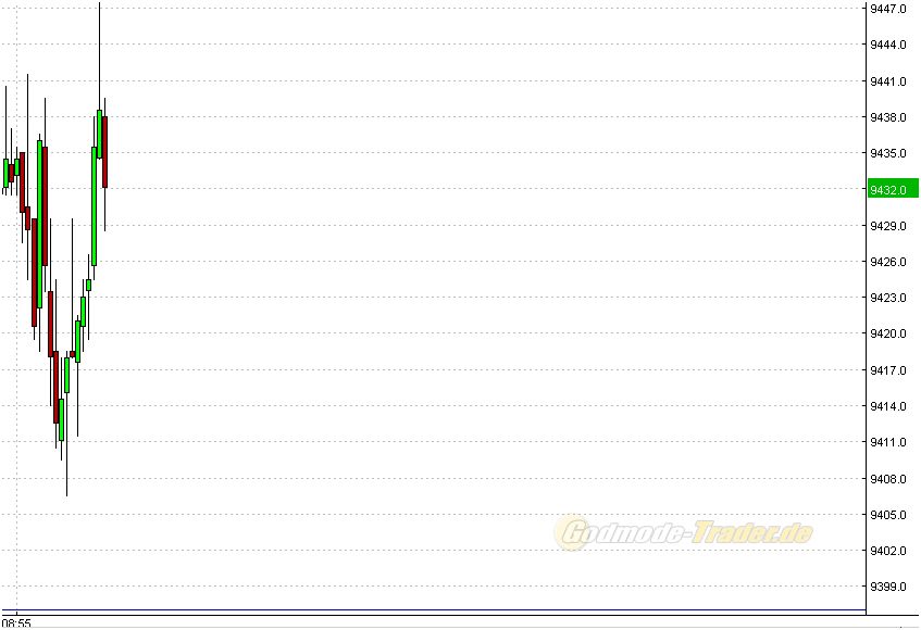 Deutsche Post 708934