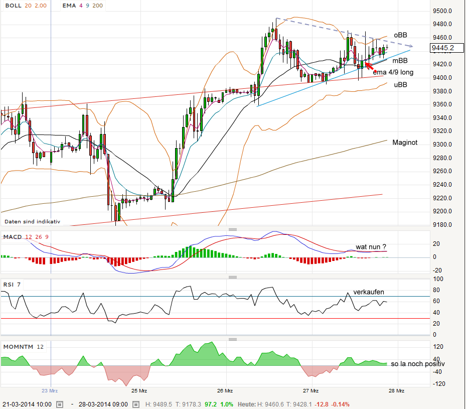 QV ultimate (unlimited) 709197