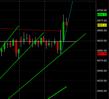 2014 QV DAX-DJ-GOLD-EURUSD-JPY 711002