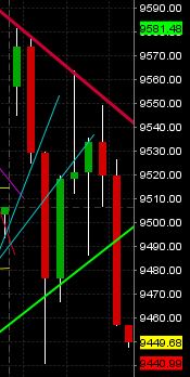 2014 QV DAX-DJ-GOLD-EURUSD-JPY 713259
