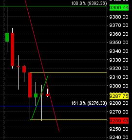 2014 QV DAX-DJ-GOLD-EURUSD-JPY 713656