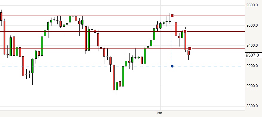 QV ultimate (unlimited) 713716