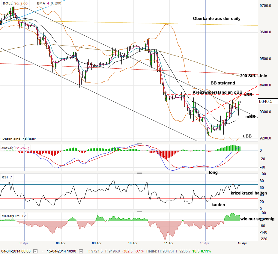 QV ultimate (unlimited) 714409