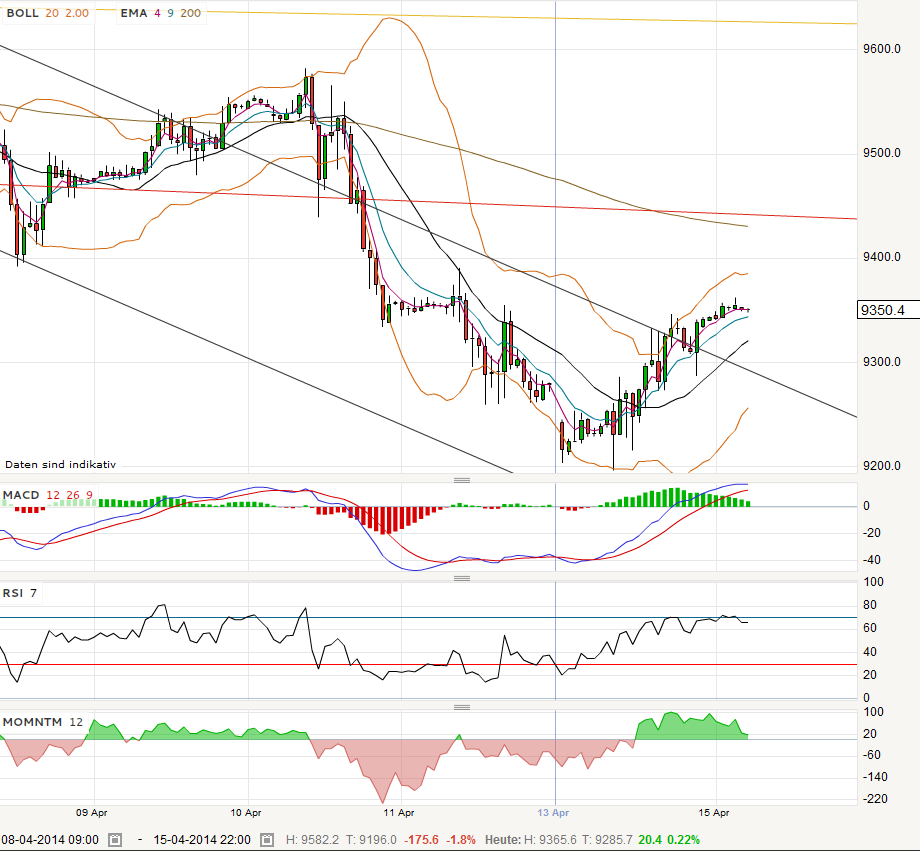 QV ultimate (unlimited) 714435