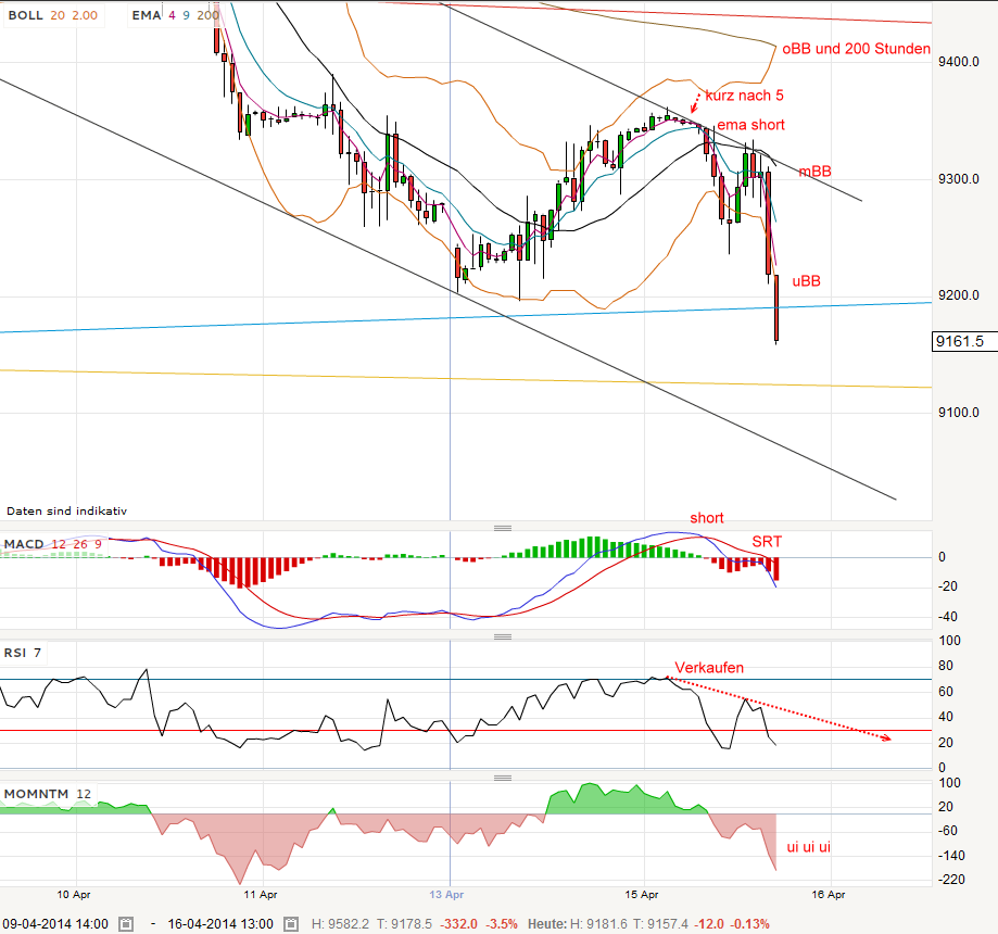 QV ultimate (unlimited) 714642