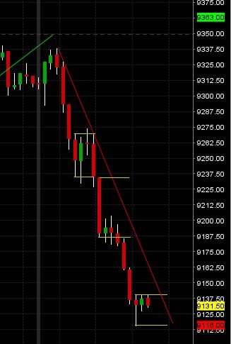 2014 QV DAX-DJ-GOLD-EURUSD-JPY 714663
