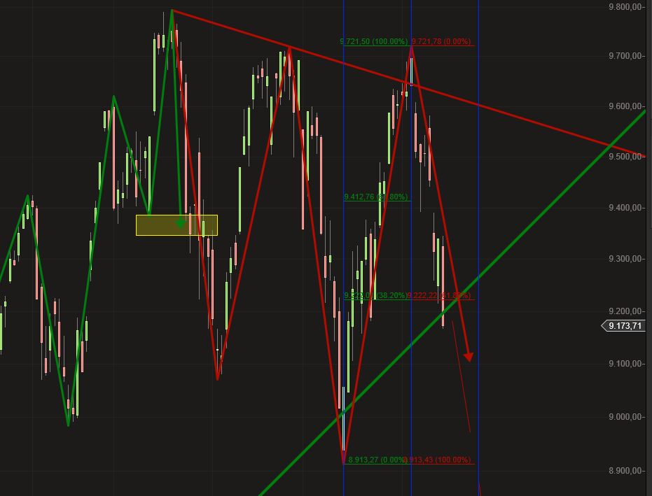 2014 QV DAX-DJ-GOLD-EURUSD-JPY 714688