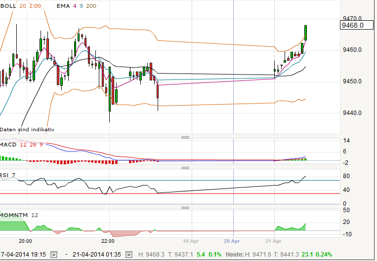 QV ultimate (unlimited) 715954