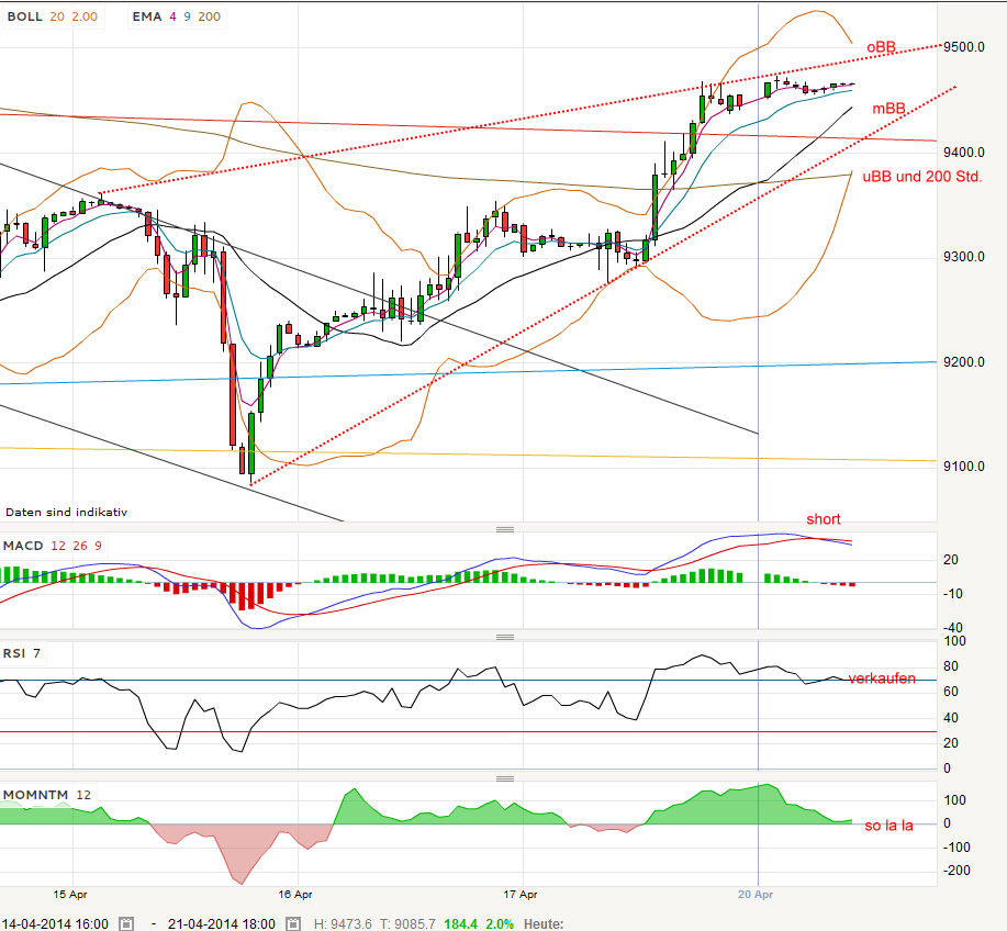 QV ultimate (unlimited) 715980