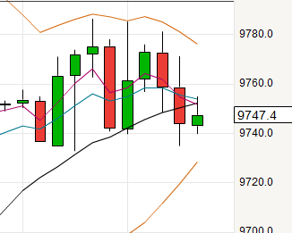 QV ultimate (unlimited) 722928