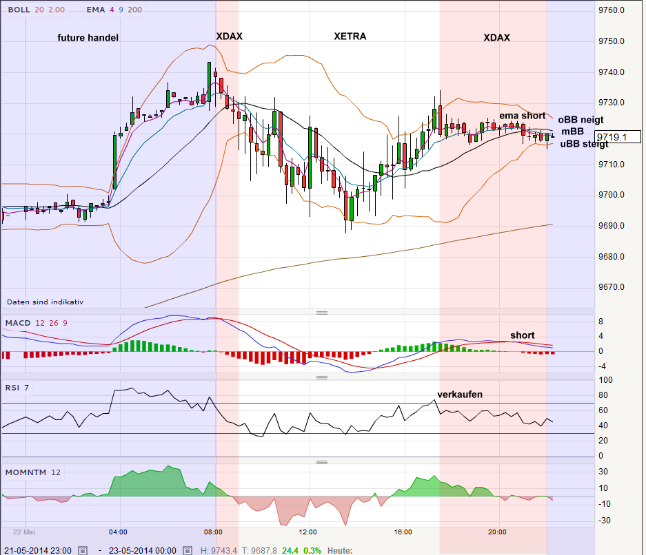 QV ultimate (unlimited) 725704