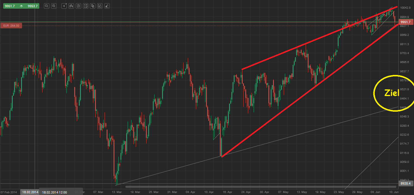 QV ultimate (unlimited) 731484