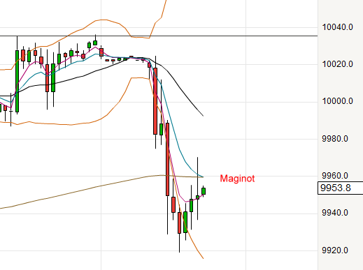 QV ultimate (unlimited) 731636