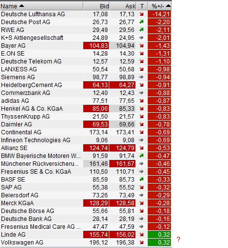 QV ultimate (unlimited) 731649